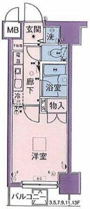 菱和パレス上馬の間取り画像