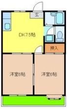 グリーンゲーブルの間取り画像