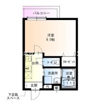 フジパレス千林Ⅲ番館の間取り画像