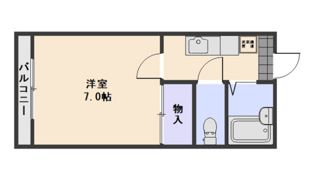 竹田レジデンスAの間取り画像