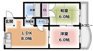 サンファミリーⅡの間取り画像