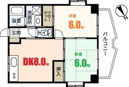 古市ザ・スカイの間取り画像