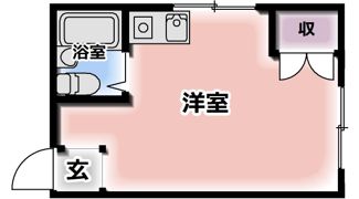 グランホーム大日駅前の間取り画像