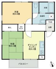 フォブール鶴見Bの間取り画像
