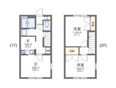 レオパレスKAWAGUCHIⅡの間取り画像
