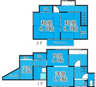 岸谷1丁目戸建の間取り画像