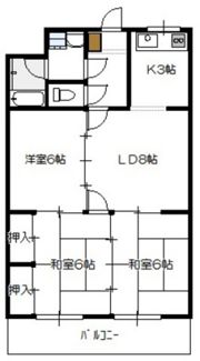 スカイマンションの間取り画像