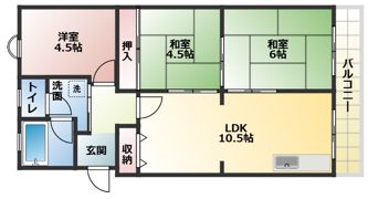 フォンテーヌ国分の間取り画像
