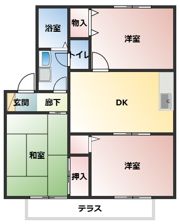 サニーコートAの間取り画像