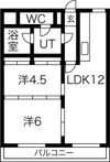 リヴァーサイド植田の間取り画像