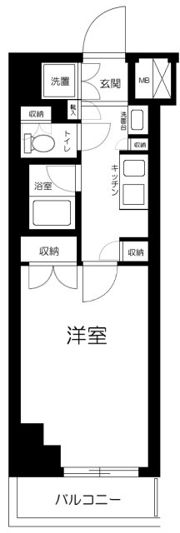 ルーブル板橋区役所前の間取り画像
