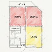 八紘マンションの間取り画像