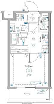 DIPS明大前の間取り画像