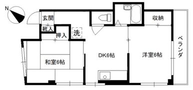 サンコーコーポの間取り画像
