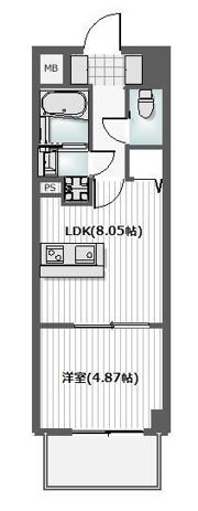 J．リヴェール錦町の間取り画像