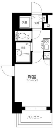 ロイヤルアメニティー池尻大橋の間取り画像