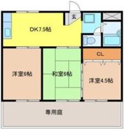 ハイツコイケの間取り画像