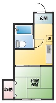 文化ビルの間取り画像