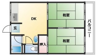 岡本コーポの間取り画像