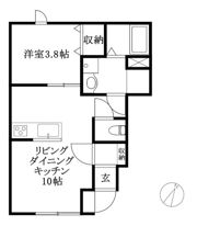 Ulysses小栗の間取り画像