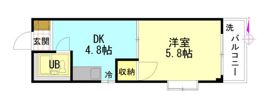 セントラルリバーの間取り画像