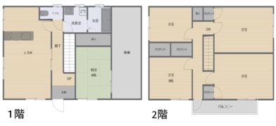 箕面市稲貸家の間取り画像