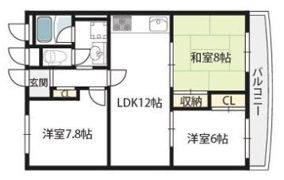 アパルトマン北千里の間取り画像