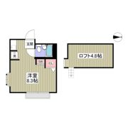 砧コーポの間取り画像