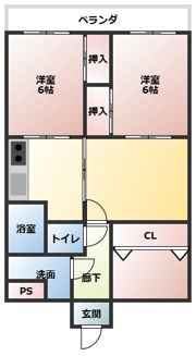 ロイヤルメゾンⅡの間取り画像
