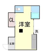 コーポ旗塚の間取り画像