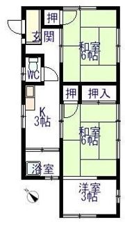 北村荘の間取り画像