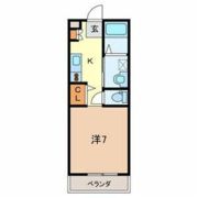 アーバン フォレストの間取り画像