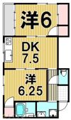レジデンスリバーサイドの間取り画像