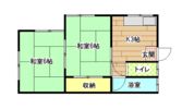田川アパートの間取り画像