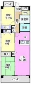 リブラ鶴羽の間取り画像