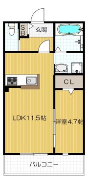 Your Maison Chi・Kanonの間取り画像