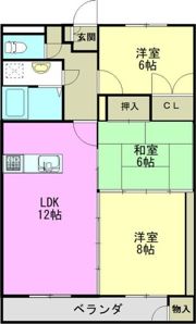 啓周マンションの間取り画像