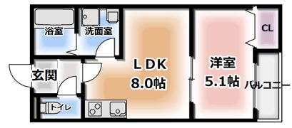 COURTYARD Shimbashiの間取り画像