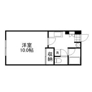 グリーンメディカの間取り画像