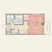 アイファースト成育の間取り画像