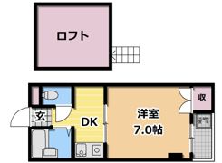 メイゾンⅤの間取り画像