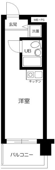 菱和パレス旗の台の間取り画像
