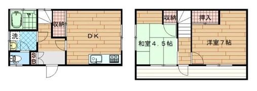 岡3丁目貸家の間取り画像