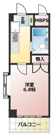 小杉フラワーハイツの間取り画像
