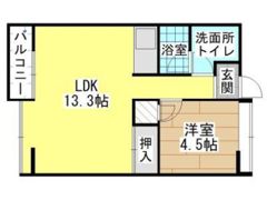 Moon中原東の間取り画像