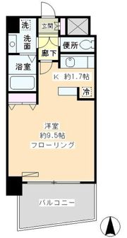 ドゥーエ青物横丁の間取り画像