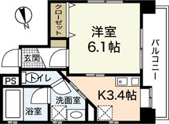 Sunsquare堺町の間取り画像