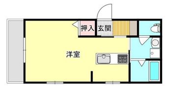 GARDEN・HOUSE奥田の間取り画像