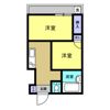 美山フラッツの間取り画像