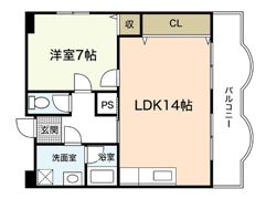 ソフィアコートリバーサイド天満の間取り画像